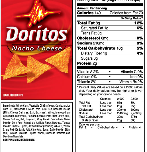 Would doritos be a good food option for a diabetic