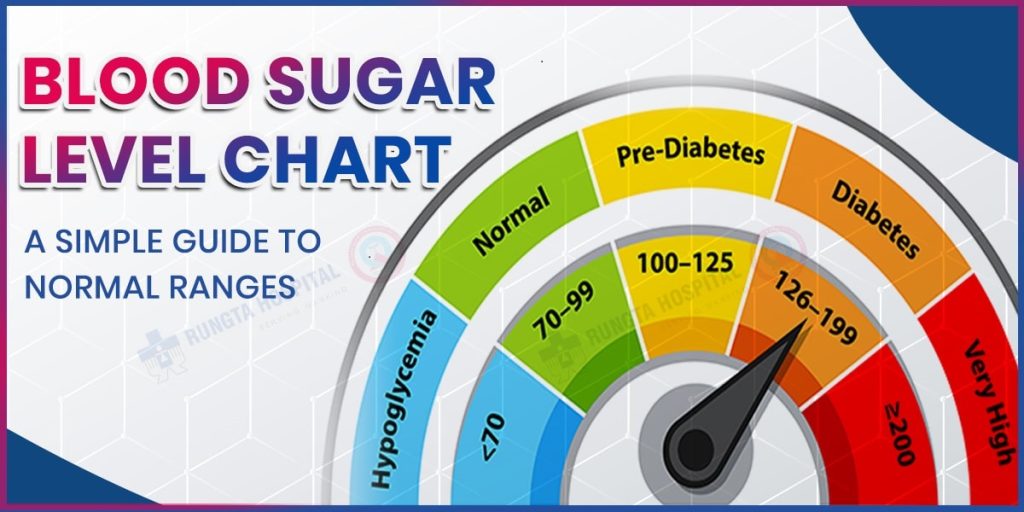 Why is my blood sugar higher after a bad night’s sleep
